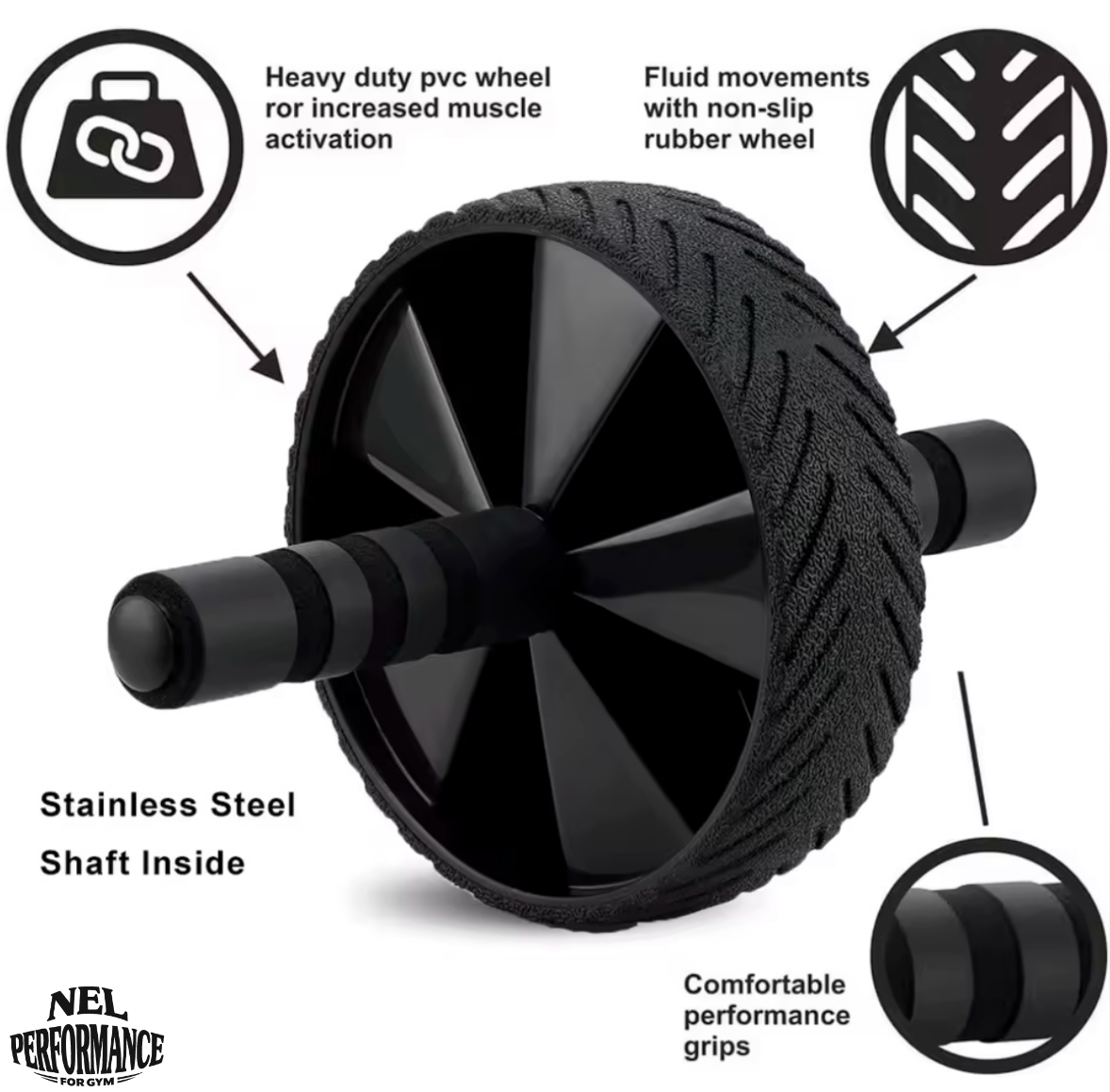 Titan Abs Roller wheel